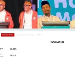 Pilgub Sulsel 2024: Andi Sudirman-Fatmawati Unggul di Quick Count, Hasil Resmi Menunggu Rekapitulasi